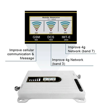 2019 Naujas Kartotuvas GSM 900 DCS/LTE 1800 LTE 2600 mhz tri band Moblie Signalo Stiprintuvas, B3, B7 70dB Įgyti 4G LTE Stiprintuvas Antena rinkinys