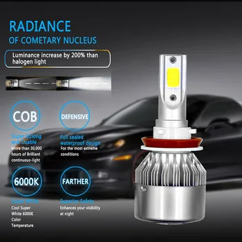 2vnt/daug C6 LED Žibintai Lemputės Šviesos Konversijos Rinkinys 72W 8000LM HB3 HB4 9004 9005 H1 H3 H4 H7, LED Auto COB Automobilių 6000K