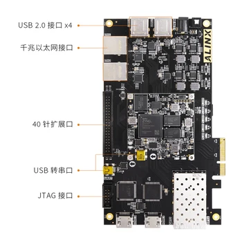 ALINX XILINX Juodojo Aukso FPGA Plėtros Taryba ZYNQ RANKOS 7015 PCIE HDMI Zedboard