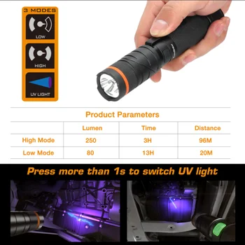 EverBrite LED žibintuvėlis Taktinis Žibintuvėlis USB Įkraunamas žibintuvėlis 18650 Baterija Įtraukti Super Šviesus IP65 Vandens-Resistan