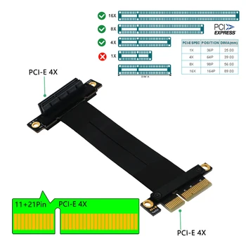 PCIE Express PCIE PCI Riser 8/4X Pratęsimo Stove Kabelis 90 Laipsnių stačiu Kampu PCIe už Plokštė Extender Konverteris Adapteris