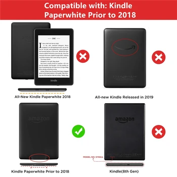 Pakurti Atveju Džinsinio audinio Odos PC Atgal Smart Cover for Kindle Paperwhite 1/2/3 Magija Atveju Visiems Paperwhite DP75SDI iki 2018 m.