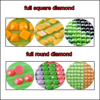 Rankdarbiams Diamond Siuvinėjimo kvadratiniu Turas Cirkonio 5D 