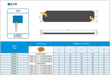 SPB32 SPB26-2 / 3/4/5 išorinis skersmuo griovelį peilis plokštė peilio laikiklį tekinimo įrankio laikiklis SP200 / 300/400/500 tekinimo įrankiai