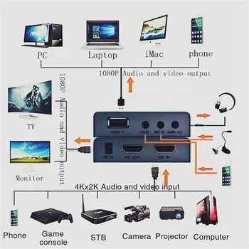 USB 3.0 HDMI Video Capture Card 1080p Fotografavimo Kortelės Diktofonas Lauke Prietaisas Live Transliacijos Vaizdo Įrašymo su garsu MIC