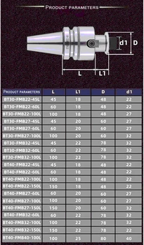 UŽ BT30 frezavimo staklių laikiklis FMB16 FMB22 FMB27 FMB32 FMB40 Disko Prijungimas Dirbti cnc cutter 45L 60L 100L veido malūnas