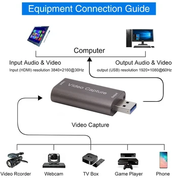 Y&H Video Capture Card USB 3.0 HDMI suderinamus Video Grabber Įrašyti Langelyje fr PS4 Žaidimas DVD vaizdo Kamera, HD vaizdo Kameros Įrašymo Gyventi Strea
